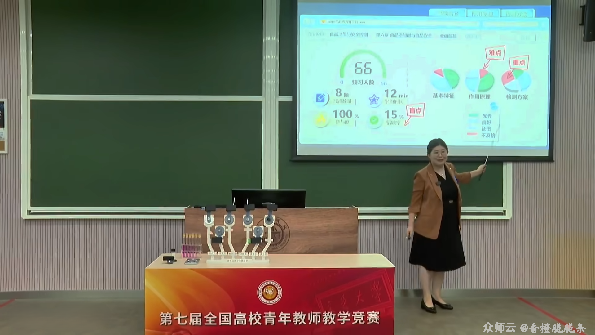 内容图片
