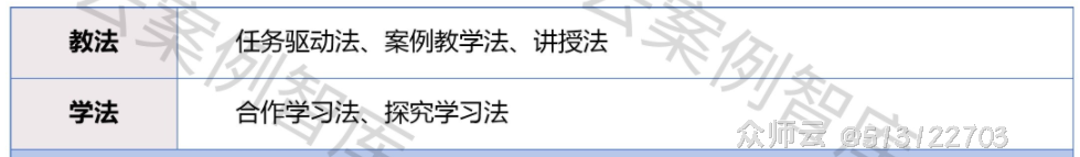 内容图片