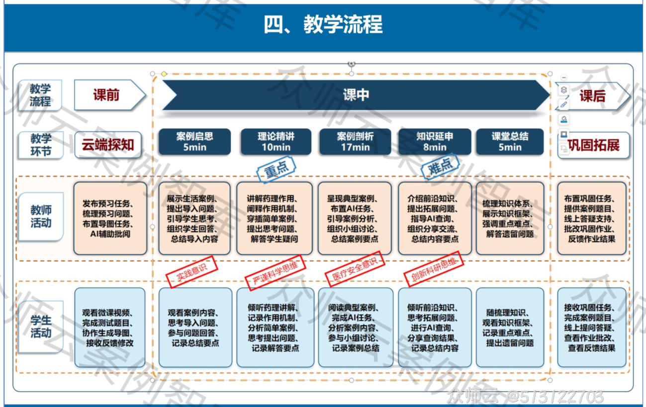 内容图片