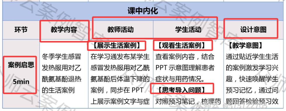 内容图片