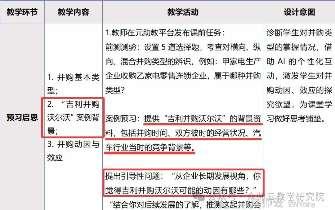 内容图片