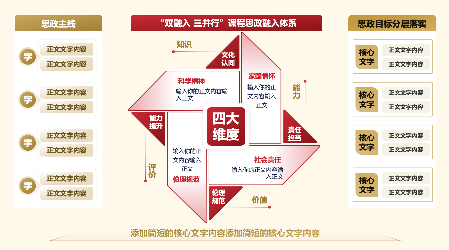 课程思政