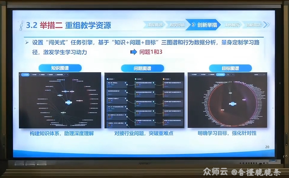 内容图片