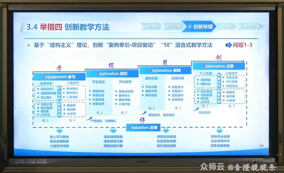 内容图片