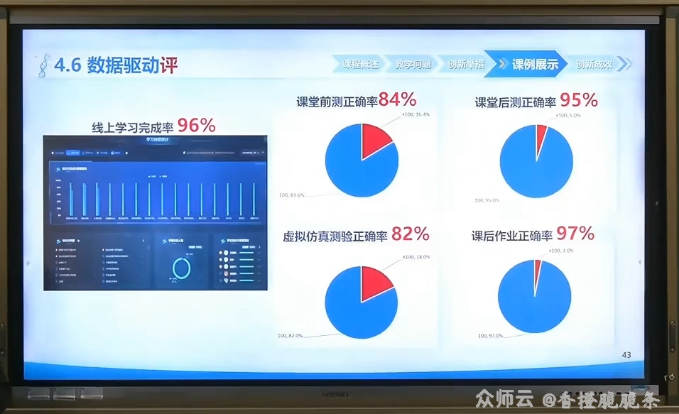 内容图片