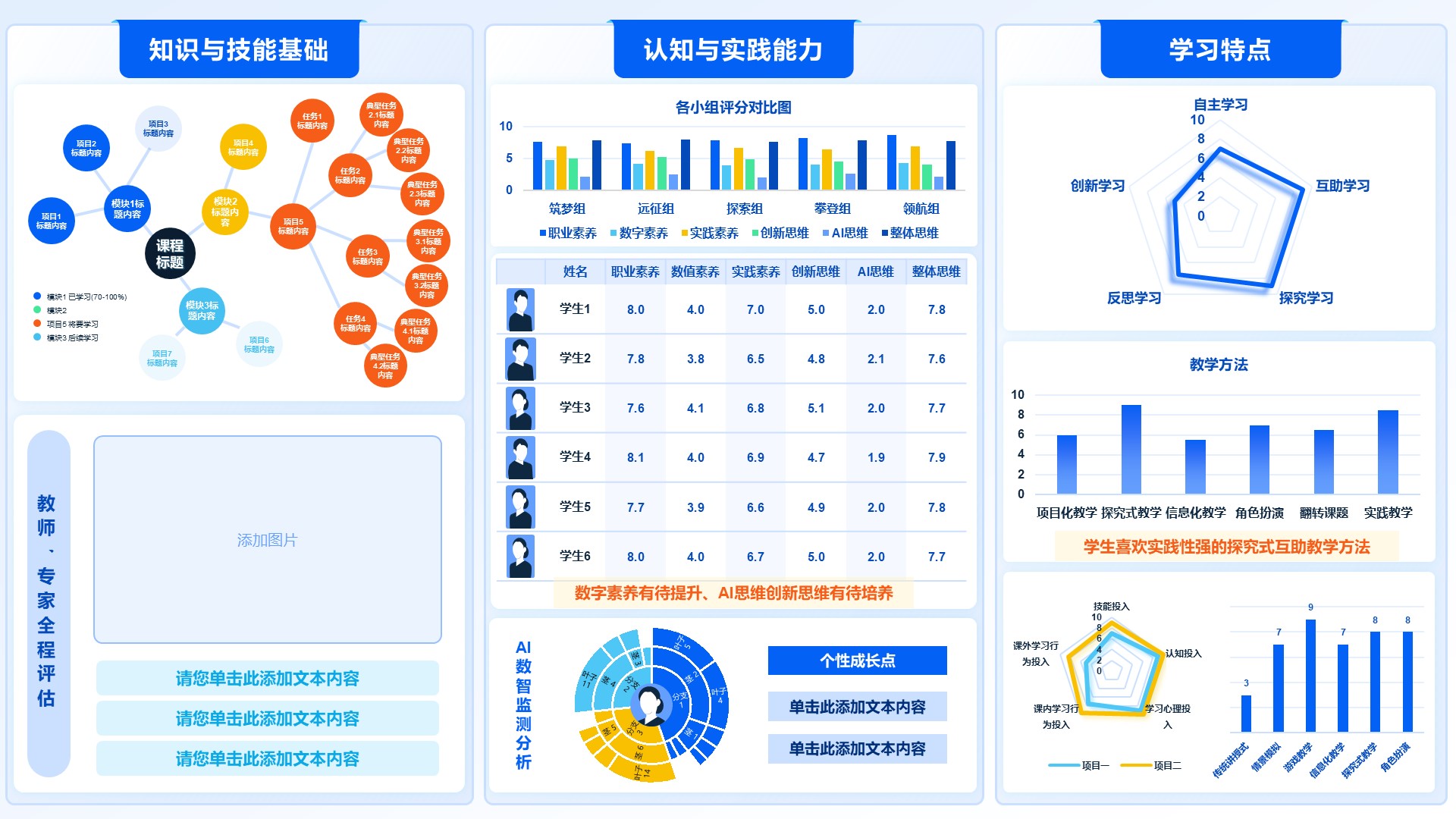 学情分析