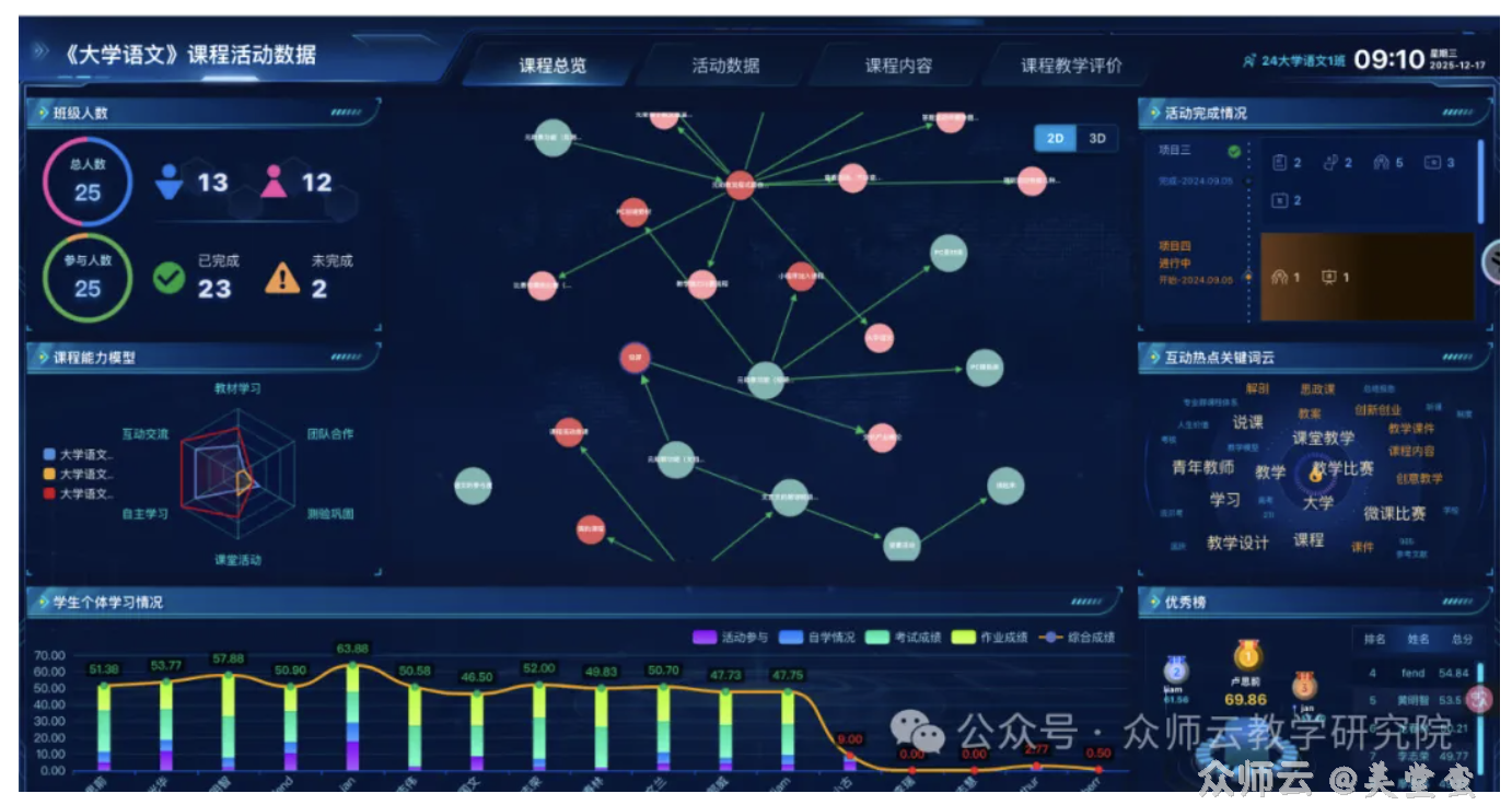 内容图片