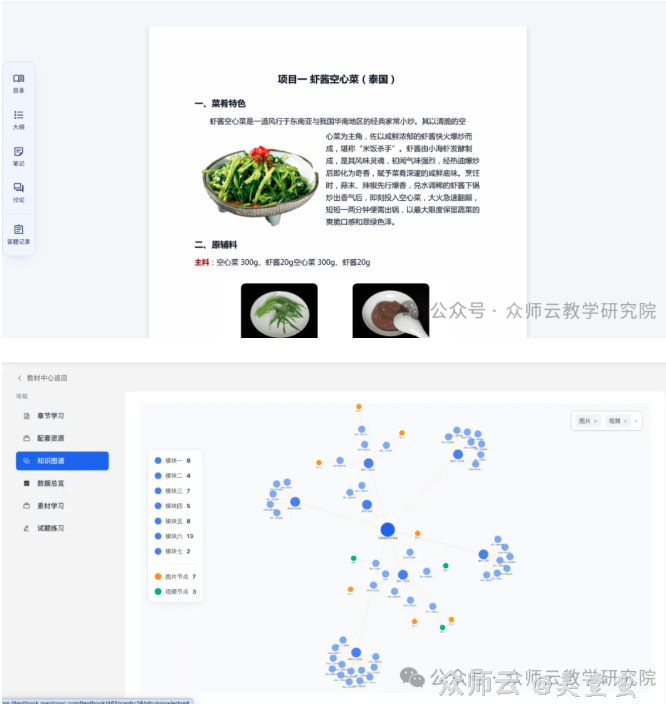 内容图片