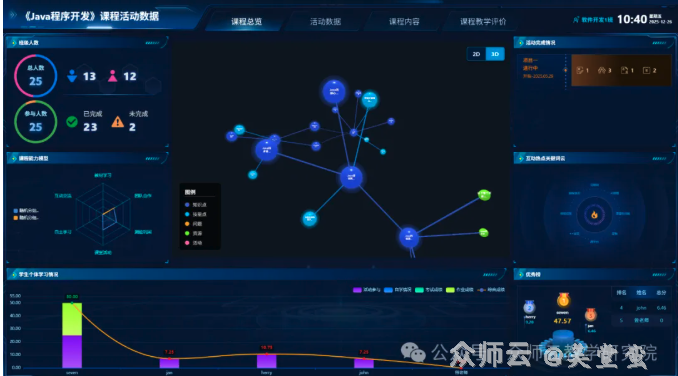 内容图片