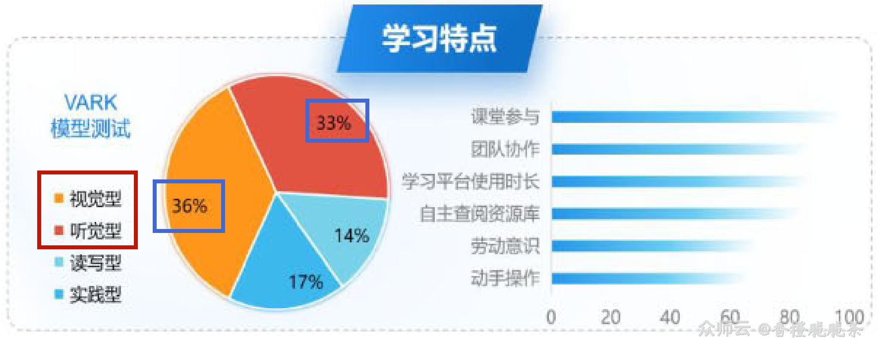 内容图片
