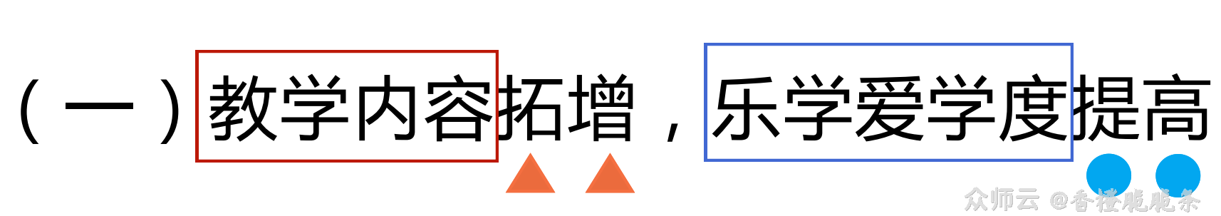 内容图片