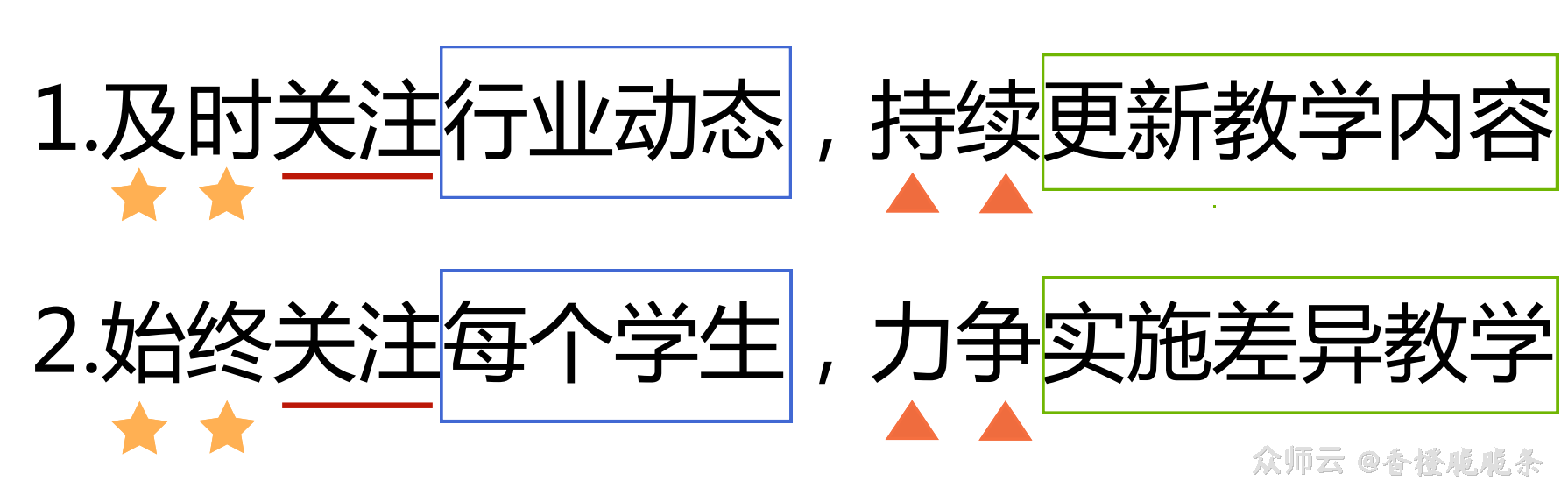 内容图片