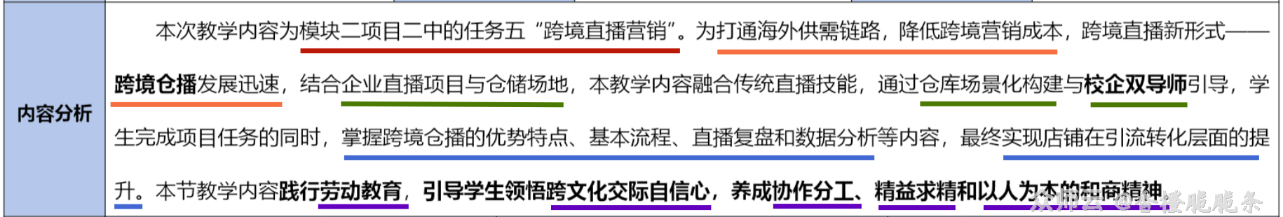 内容图片