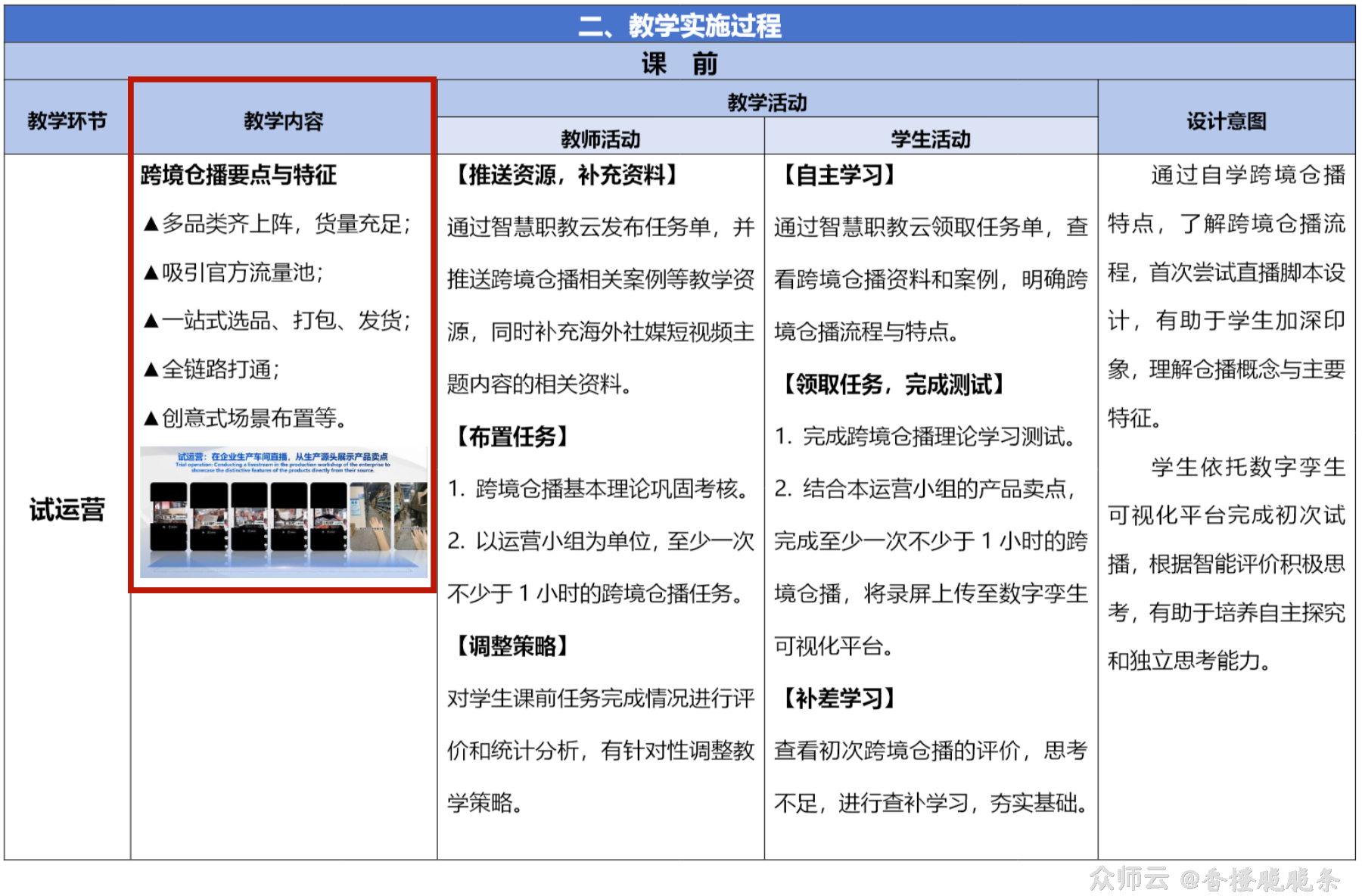 内容图片