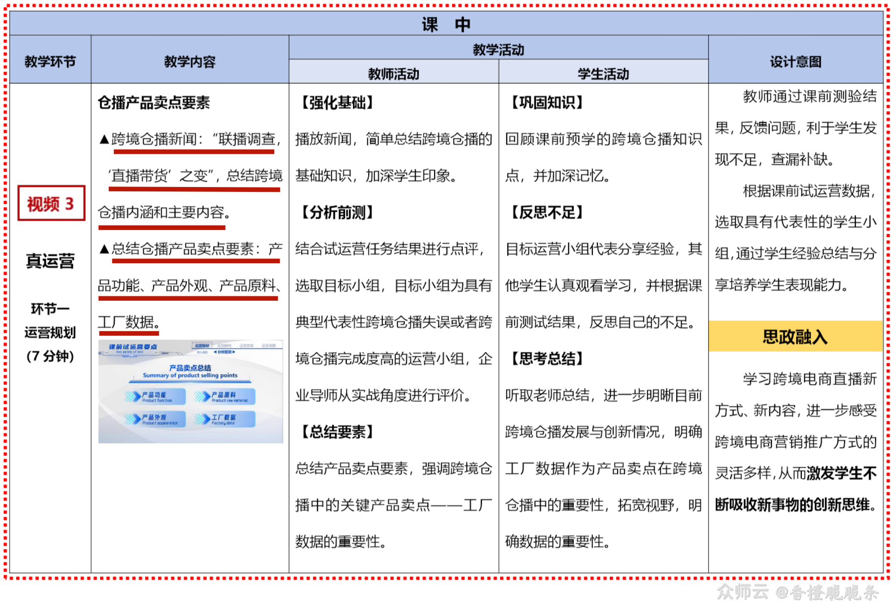 内容图片