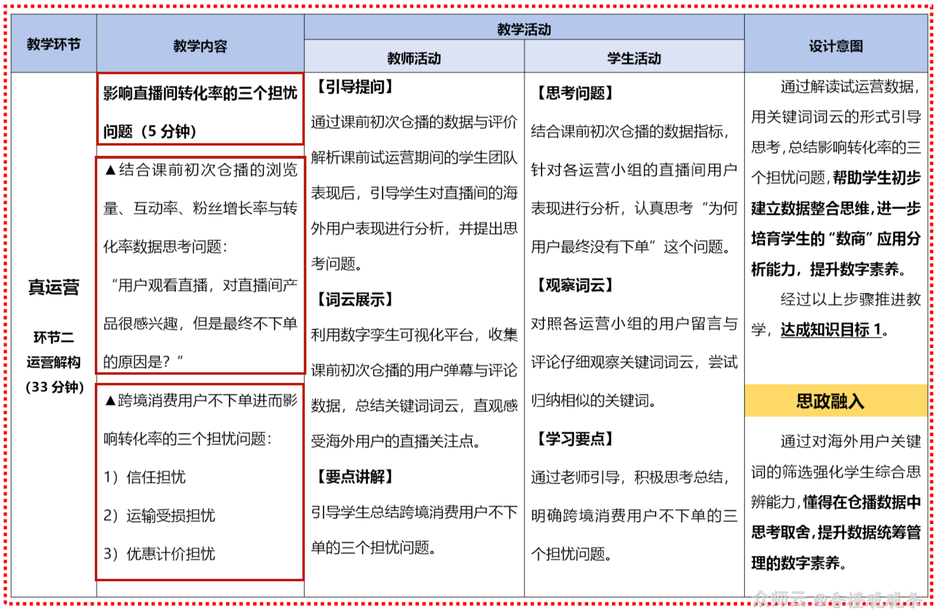 内容图片