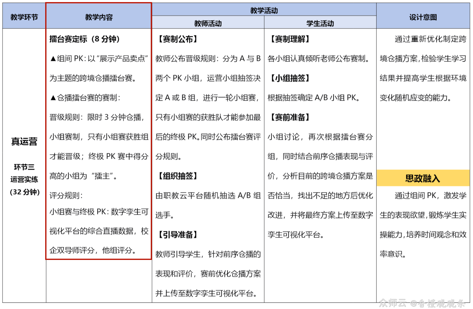 内容图片