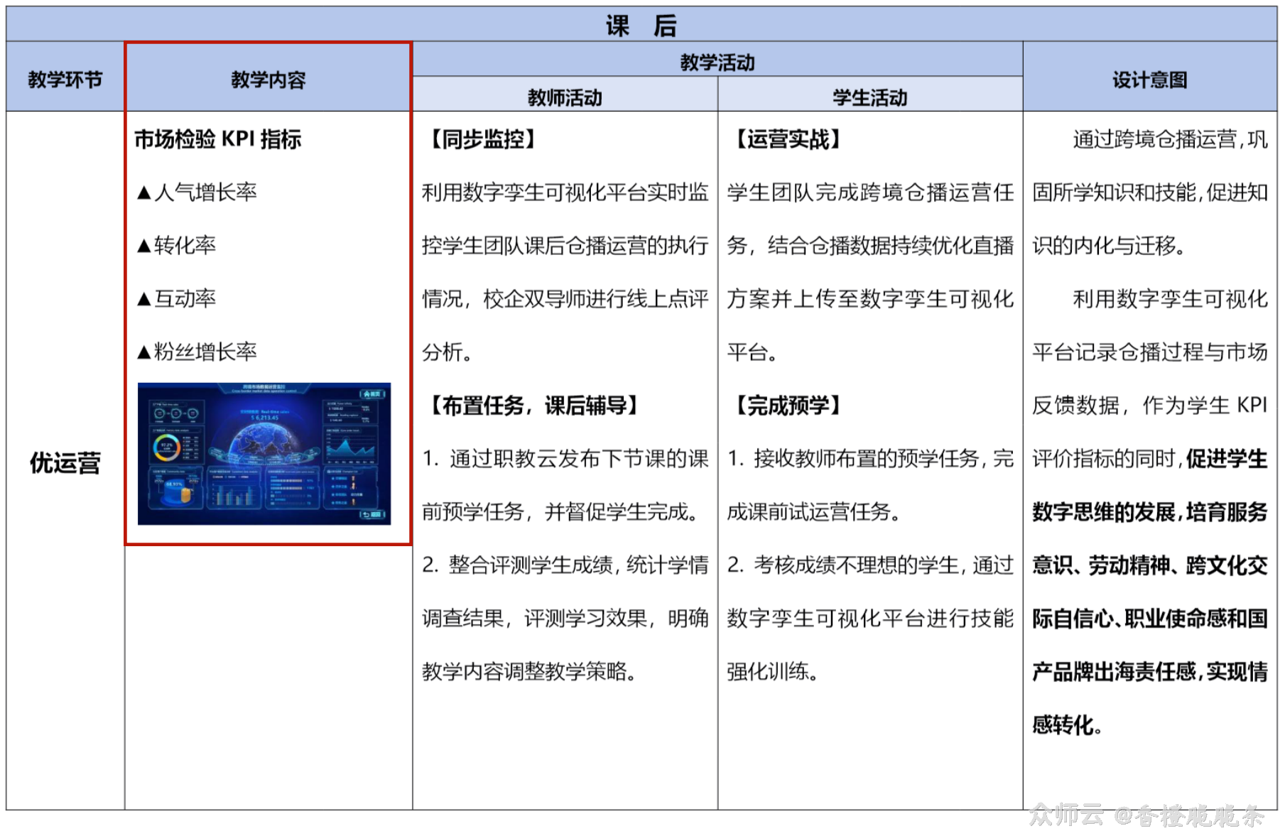 内容图片