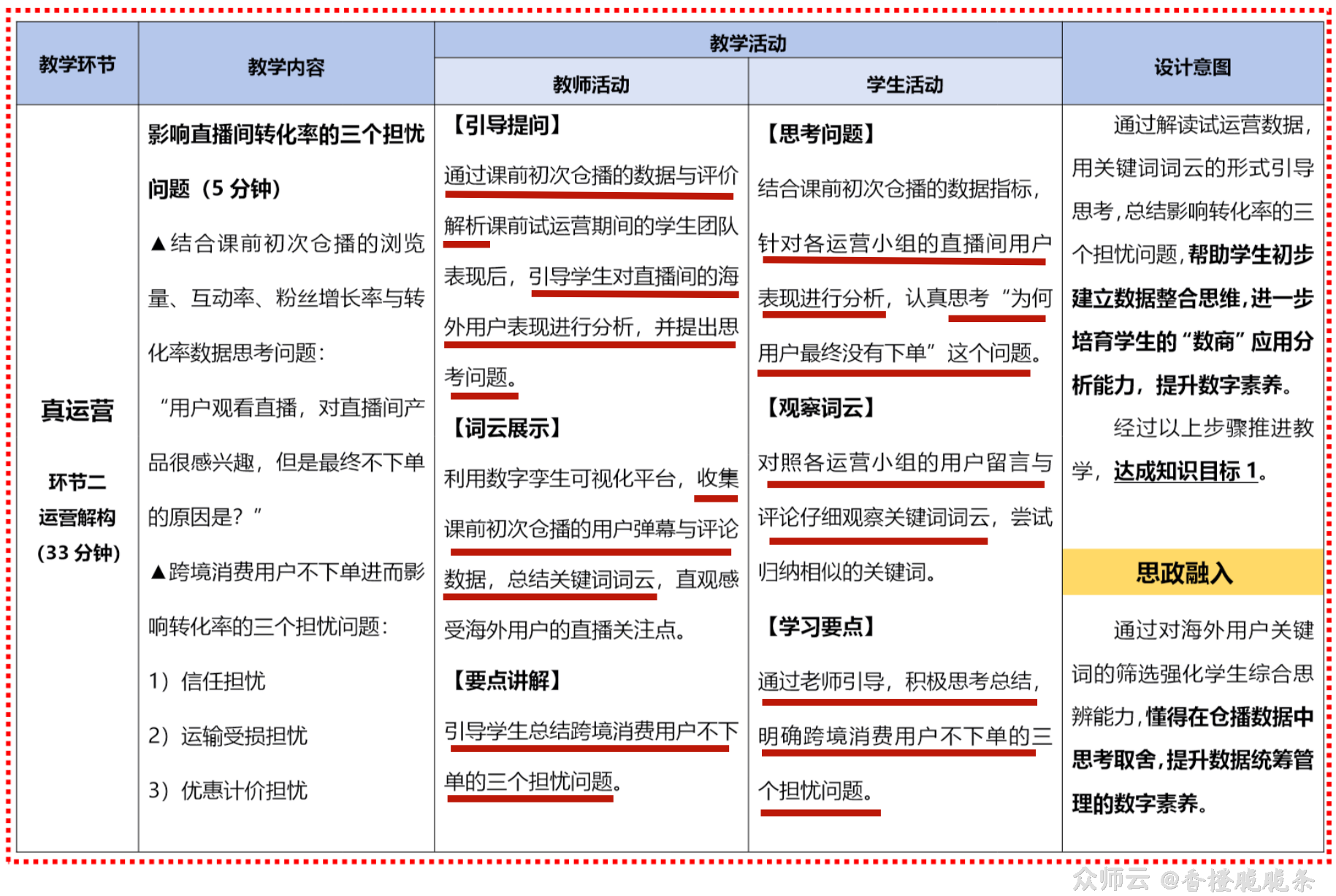 内容图片