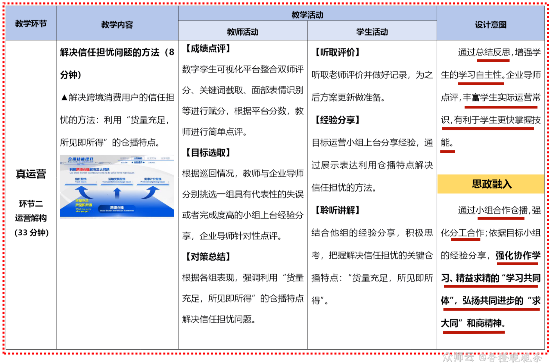 内容图片