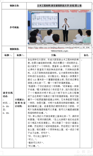 土木工程材料第一讲逐字稿