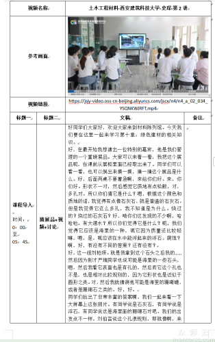 西安建筑科技大学第二讲逐字稿