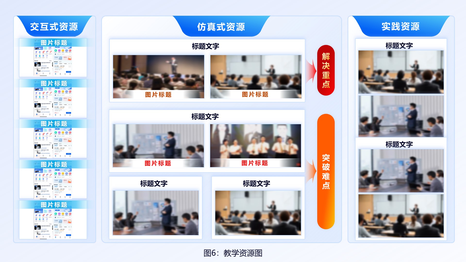 教学资源图