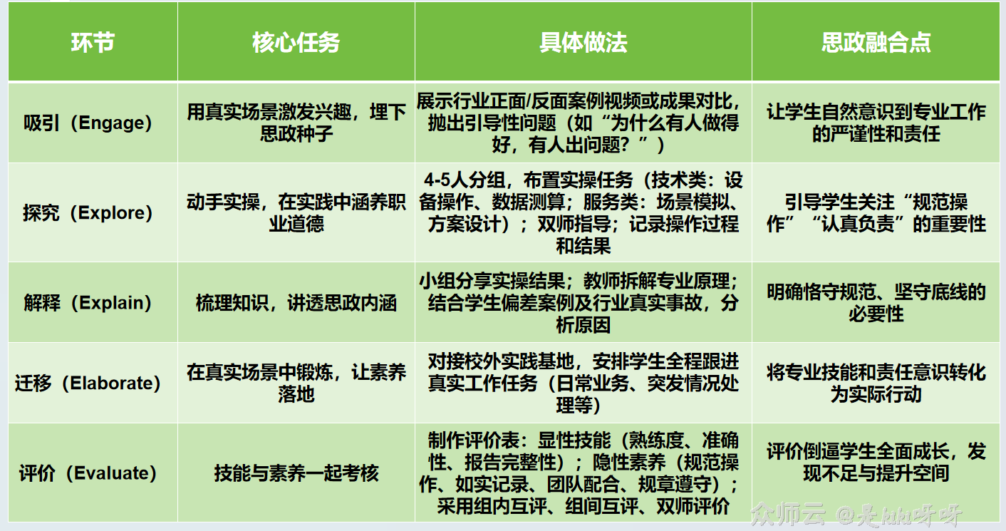内容图片
