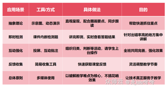 内容图片