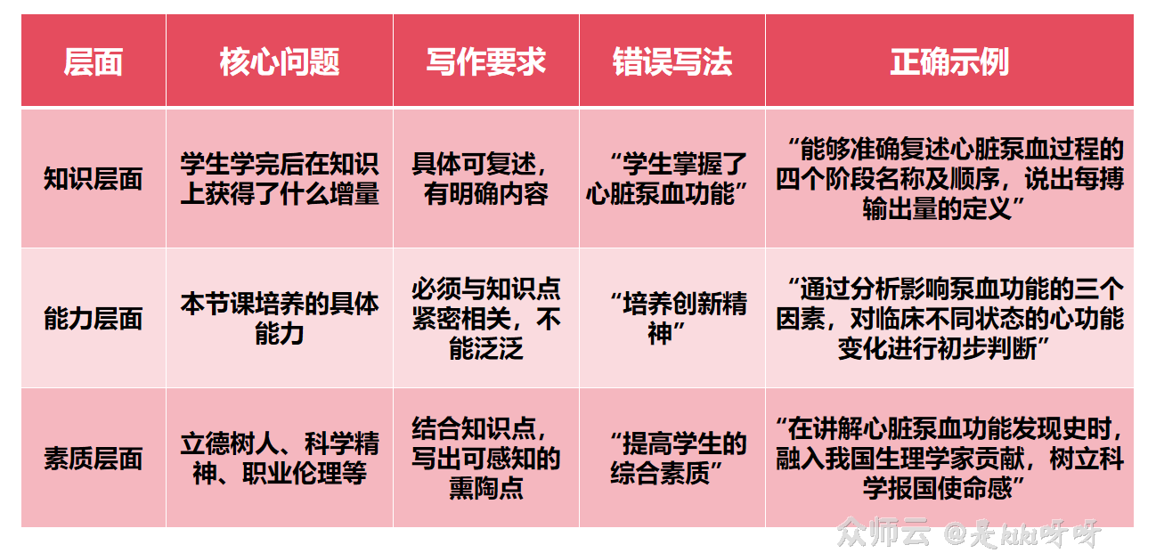 内容图片