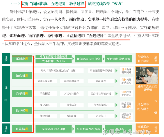 内容图片