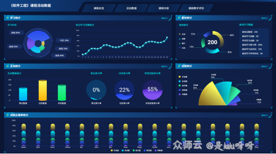 内容图片