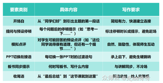 内容图片