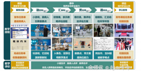 内容图片