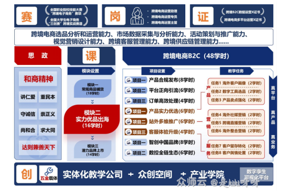 内容图片