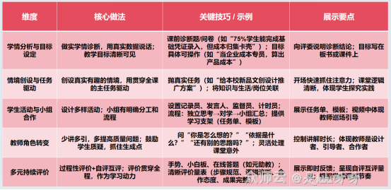 内容图片