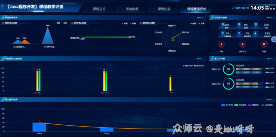 内容图片
