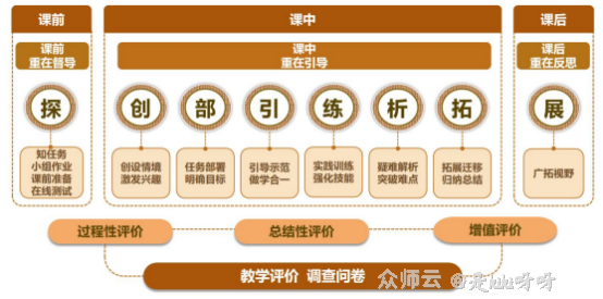 内容图片