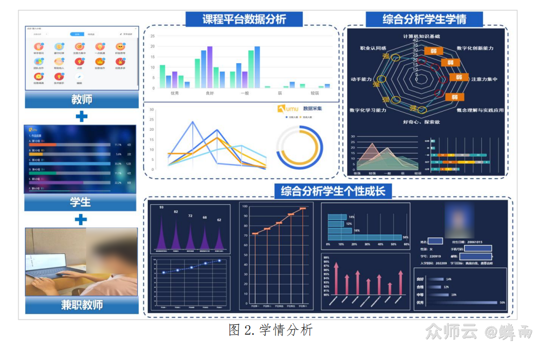 内容图片