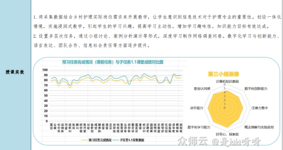 内容图片