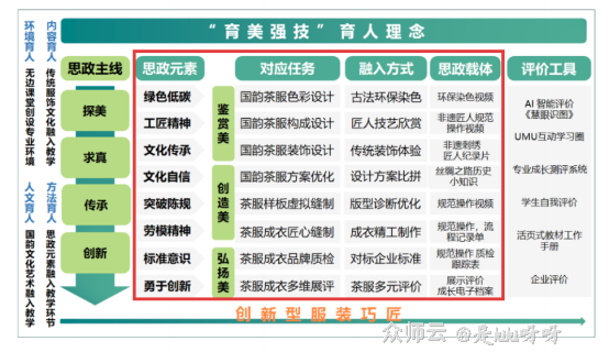 内容图片