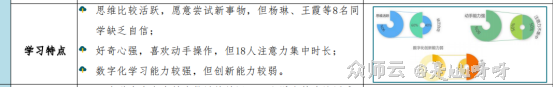 内容图片