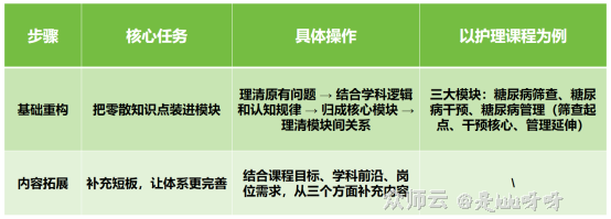 内容图片