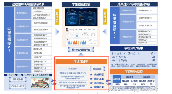 内容图片