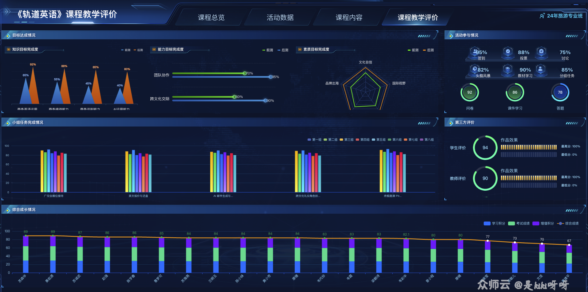 内容图片