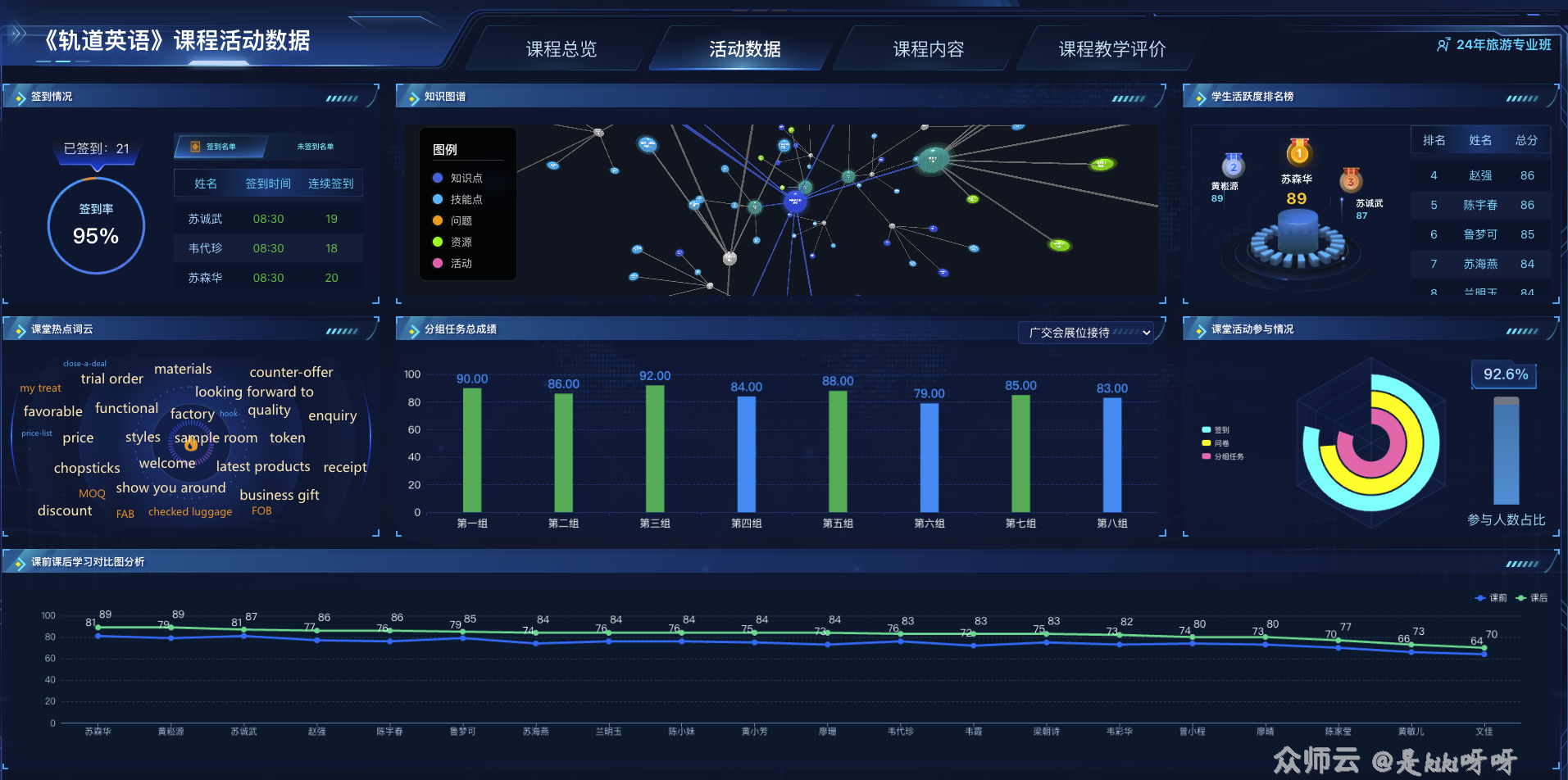 内容图片