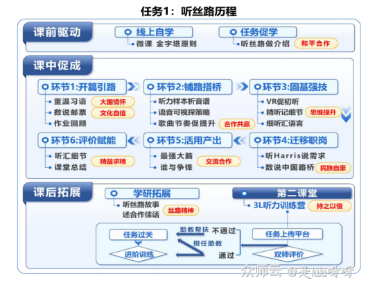 内容图片