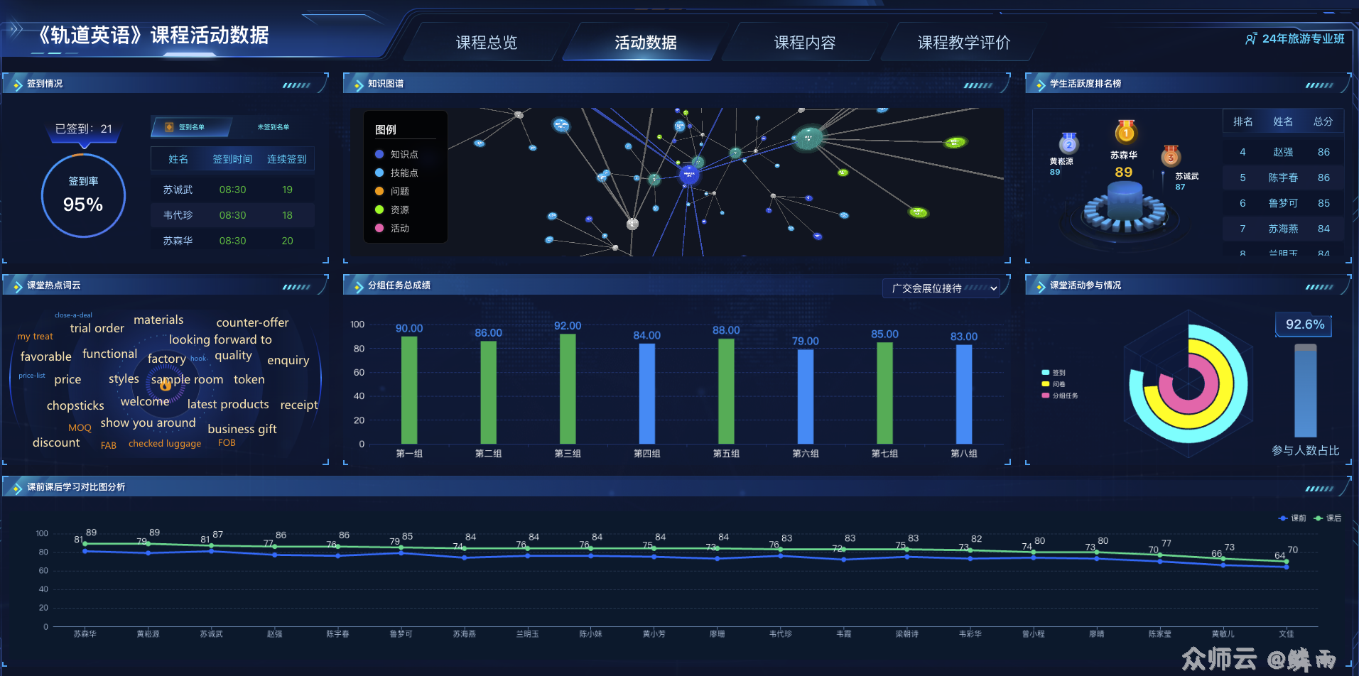 内容图片