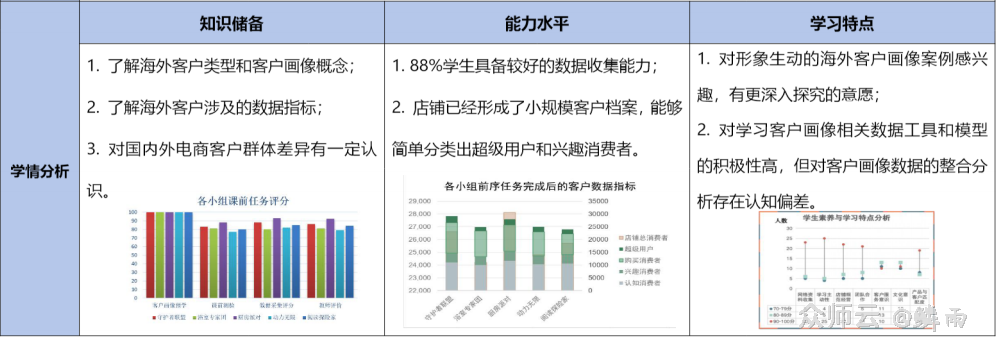 内容图片