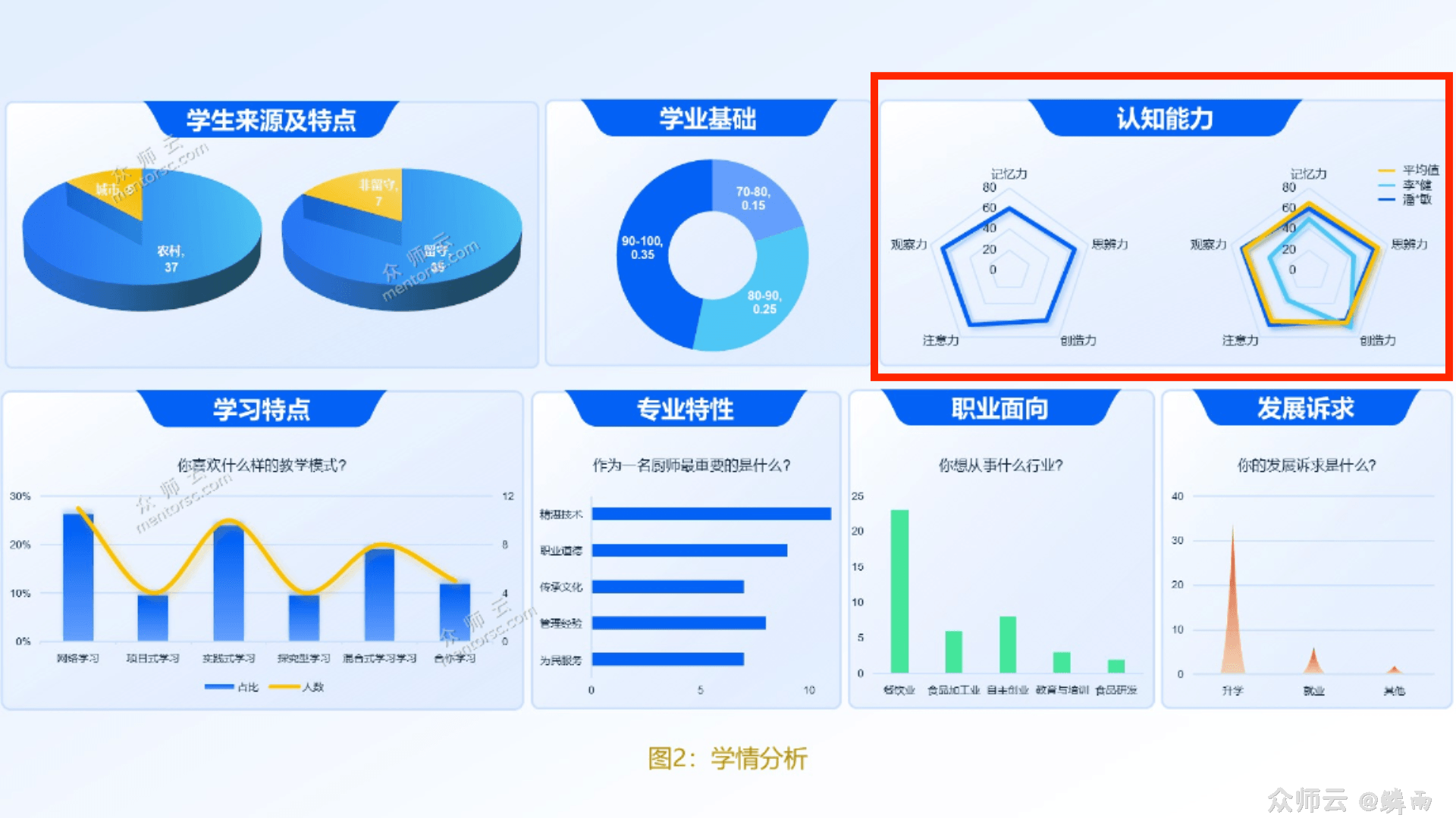 内容图片